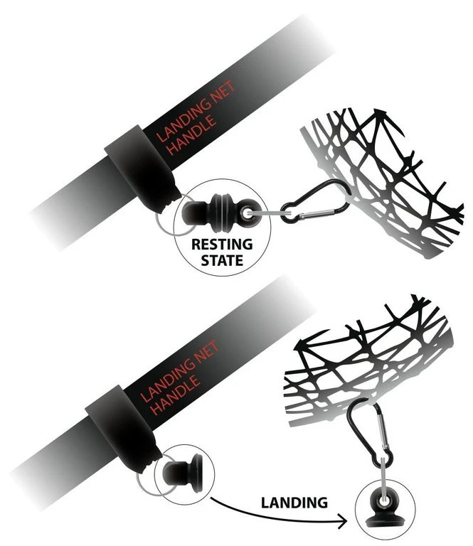 Rhino Magnetic Net Release 1 Stk. – Bild 2