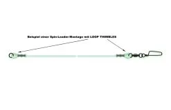 MADCAT LOOP THIMBLES - Schutzhüllen Für Gecrimpte Schlaufen